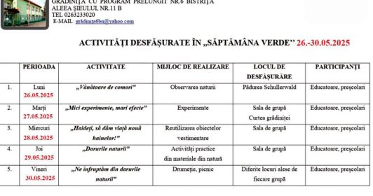 Săptămâna verde